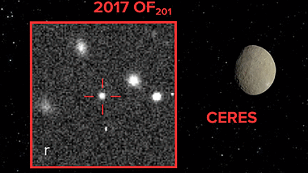 The possible discovery of the new dwarf planet adds wrinkles to the planet New Theory